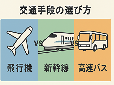 れが一番お得？飛行機・新幹線・高速バスを徹底比較！後悔しない交通手段の選び方